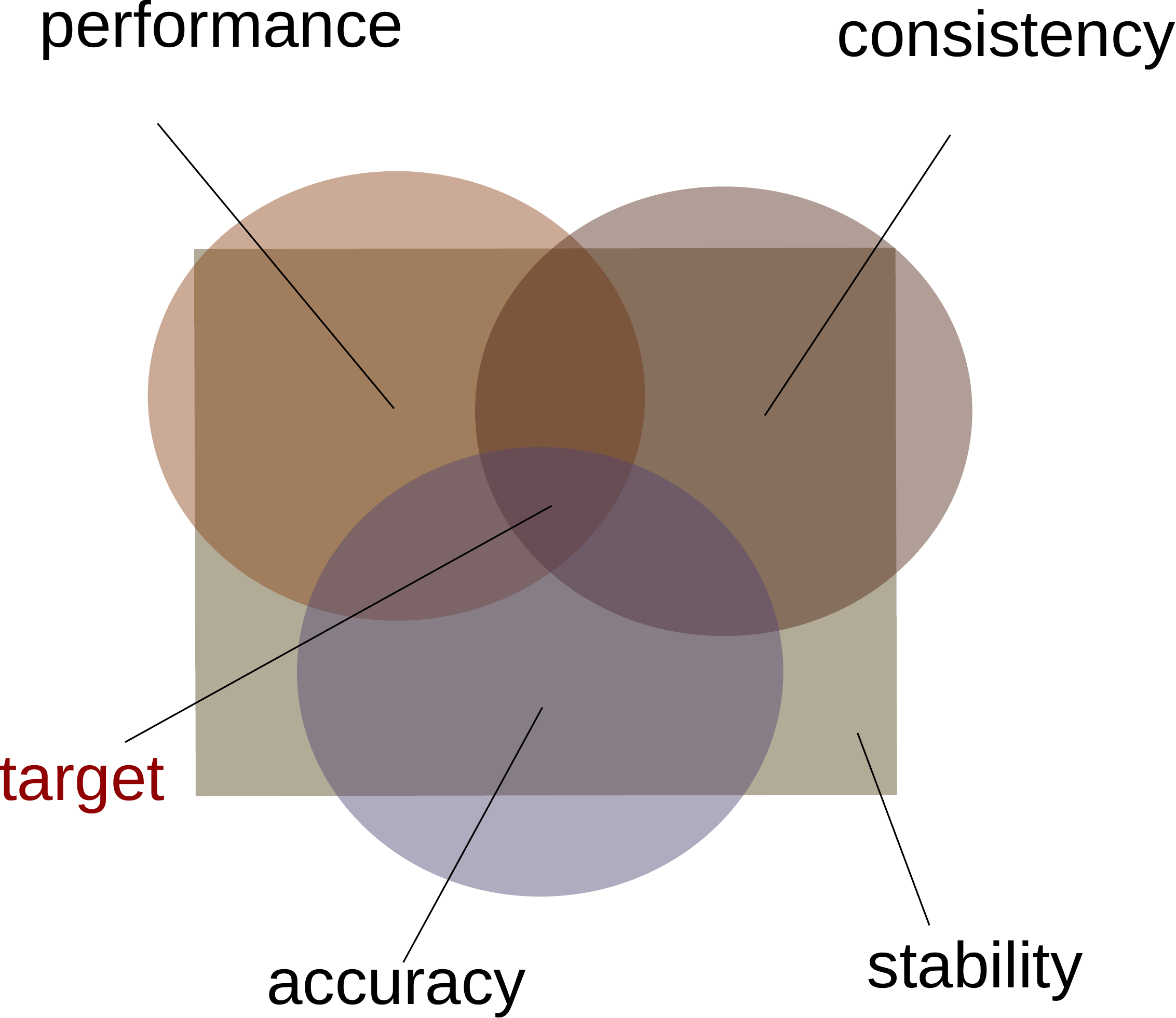 ../../figs_en/discretizations.png